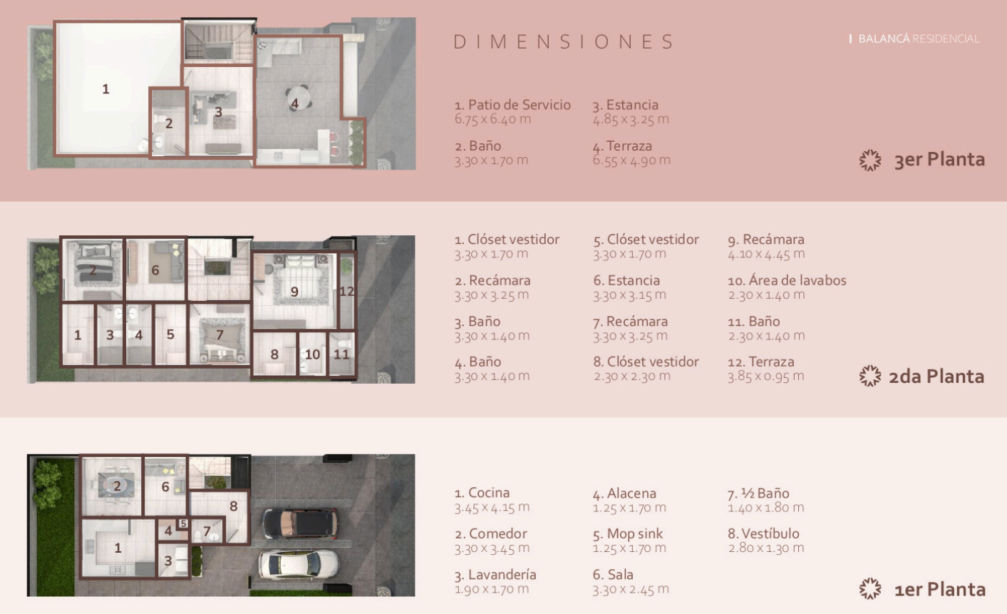 Dimensiones por nivel del Modelo Muan