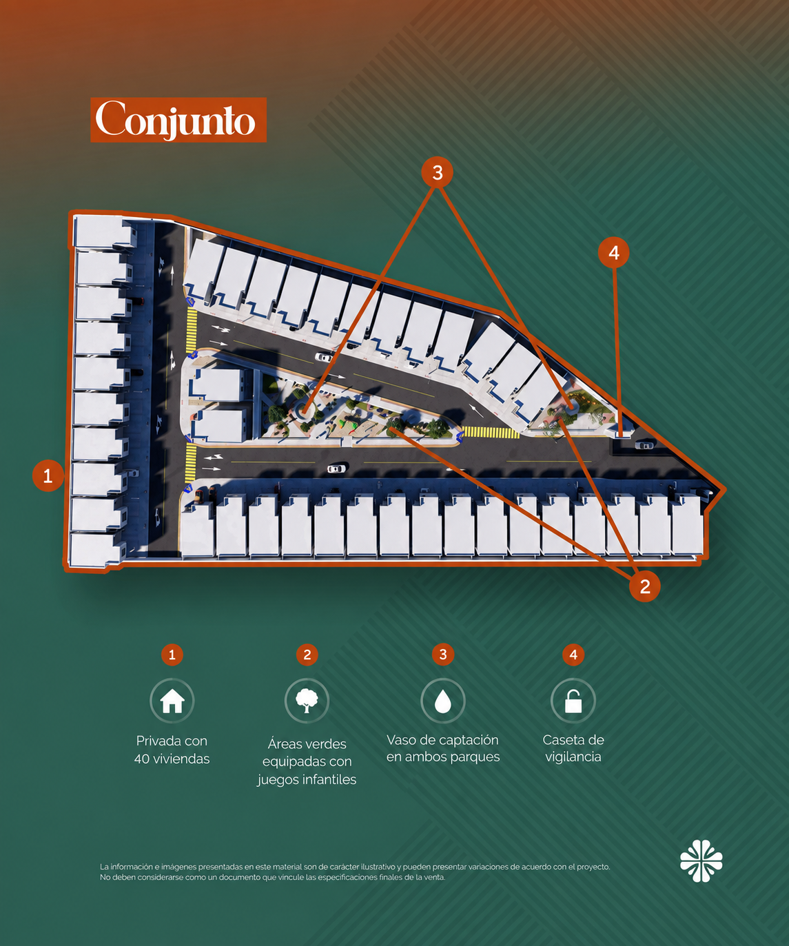 Plano de conjunto de Puerta de Hierro Residencial